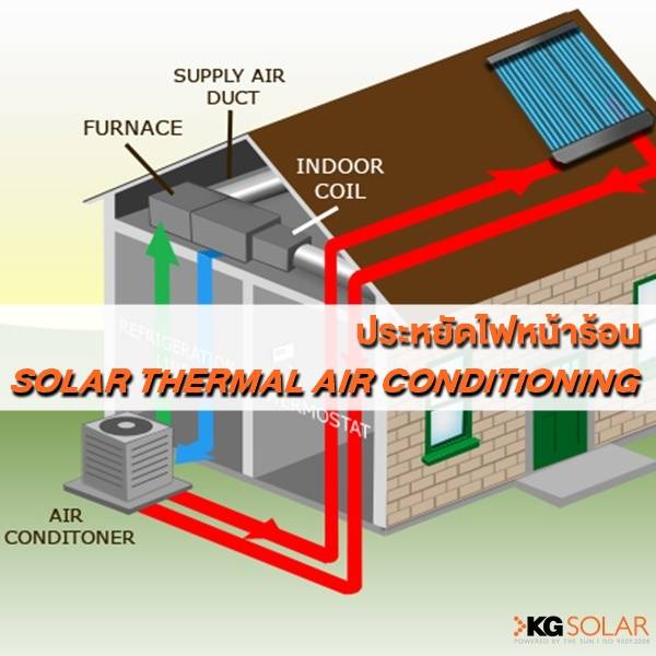 ประหยัดค่าไฟหน้าร้อน