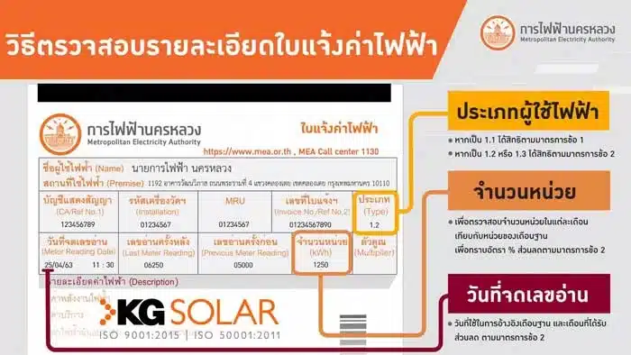 วิธีตรวจสอบบิลค่าไฟ