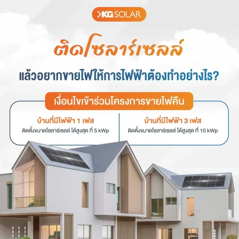 ติดโซลาร์เซลล์ แล้วอยากขายไฟคืนต้องทำอย่างไร?